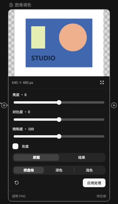 图像调色:输入内容与操作设置截图