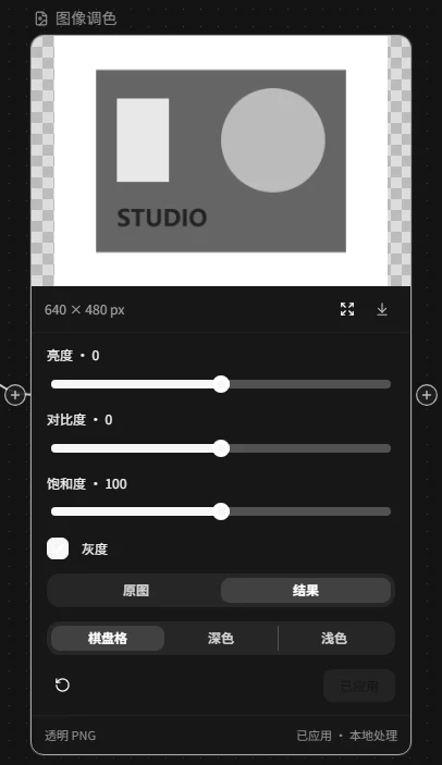 图像调色:输出结果截图