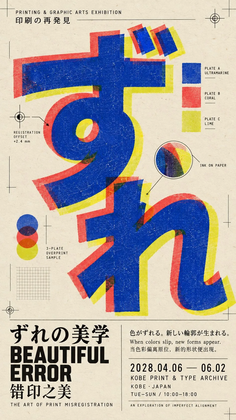 示例 2